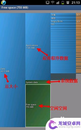 手机怎么查看硬盘损耗 安卓手机磁盘使用情况查看方法