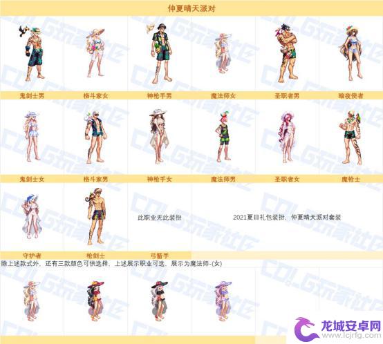DNF周年庆可交易时装，绝版款式下架仍有机会获得