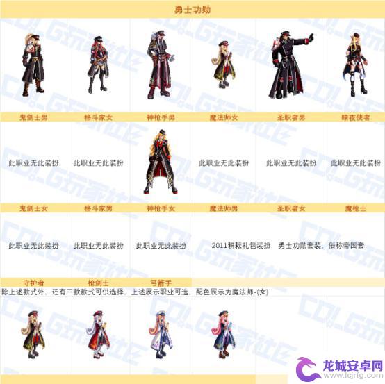 DNF周年庆可交易时装，绝版款式下架仍有机会获得