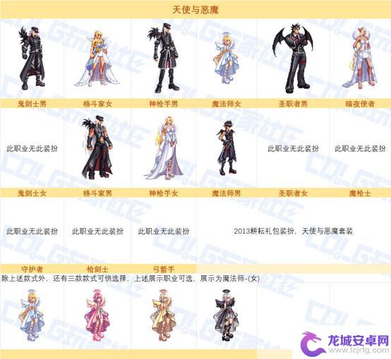 DNF周年庆可交易时装，绝版款式下架仍有机会获得