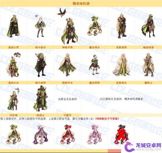 DNF周年庆可交易时装，绝版款式下架仍有机会获得