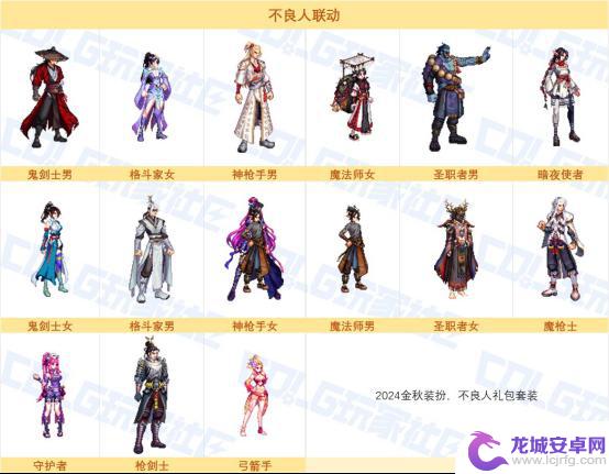 DNF周年庆可交易时装，绝版款式下架仍有机会获得