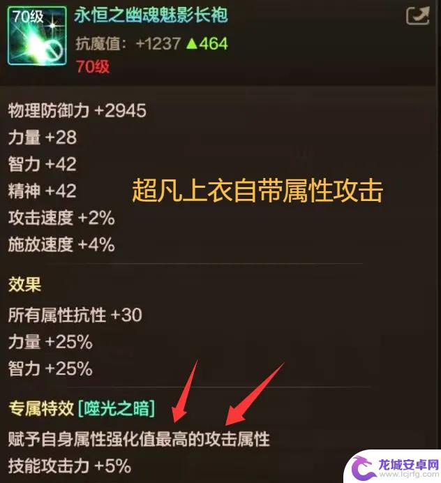 DNF手游:2款顶级幻神套装揭晓,镇魂曲提升火力无限,修罗哥实力大爆发!