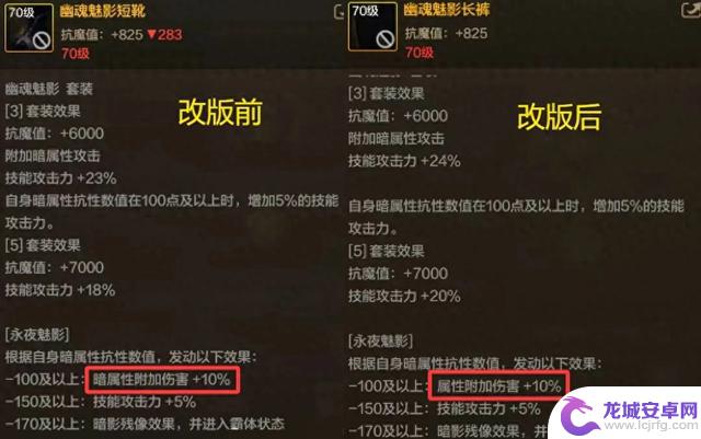 DNF手游：2款顶级幻神套装揭晓，镇魂曲提升火力无限，修罗哥实力大爆发！