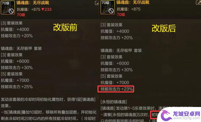 DNF手游:2款顶级幻神套装揭晓,镇魂曲提升火力无限,修罗哥实力大爆发!