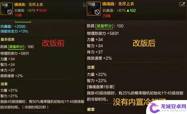 DNF手游:2款顶级幻神套装揭晓,镇魂曲提升火力无限,修罗哥实力大爆发!