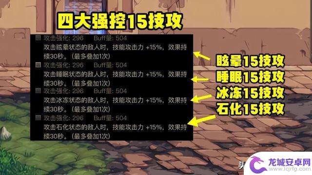 DNF：大异常流！4个15技攻，5个10技攻，如何搭配？