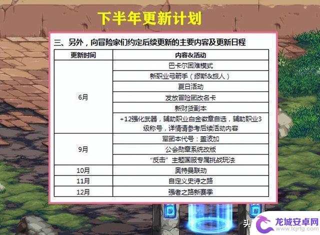 DNF：你会期待吗？“舅舅党”再度爆料，神界版本深渊玩法回归