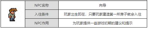 泰拉瑞亚中如何复活导向 《泰拉瑞亚》向导不复活的解决办法