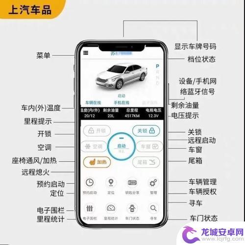 手机如何控制汽车 远程控制汽车手机APP