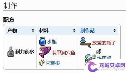 泰拉瑞亚耐力药水怎么合成 《泰拉瑞亚》耐力药水配方