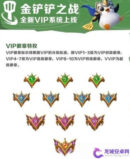 金铲铲之战怎么隐藏贵族等级 金铲铲之战如何隐藏vip等级