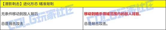 测试DNF最新技能改动，VP进行实机演示