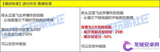 测试DNF最新技能改动，VP进行实机演示