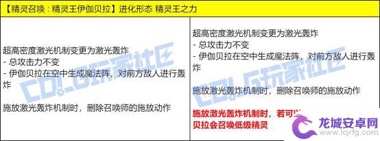 测试DNF最新技能改动，VP进行实机演示