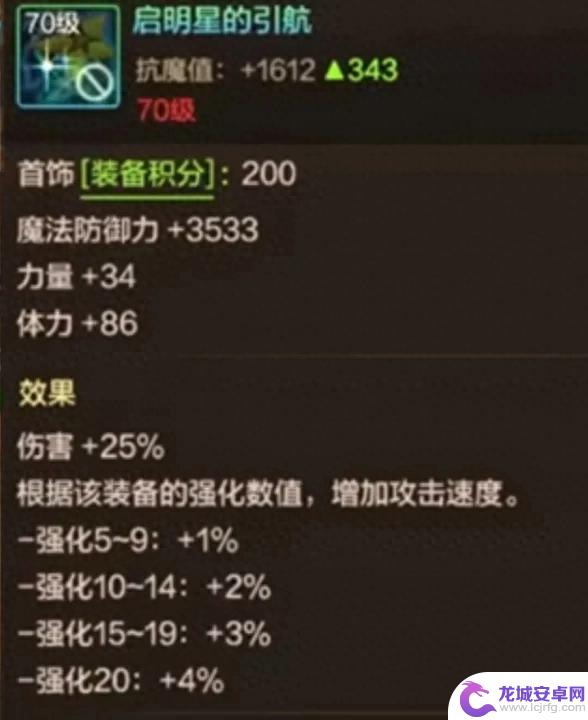 DNF手游：超凡装备如何获取？值得一试吗？