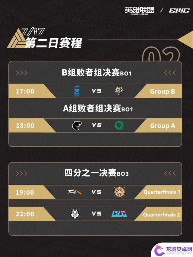 G2横扫BLG，挺进四强！BLG遭遇电竞世界杯惨败，何去何从？