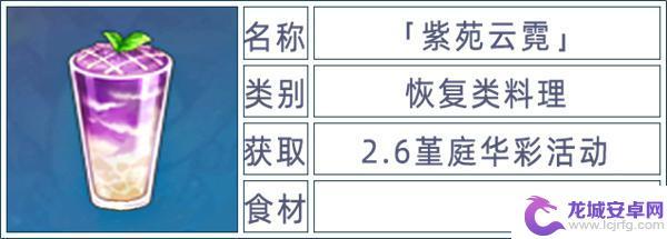 原神烹饪食谱获取 原神全料理获取攻略大全