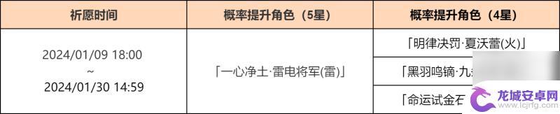 原神4.3卡池下半时间 原神4.3下半卡池什么时候更新