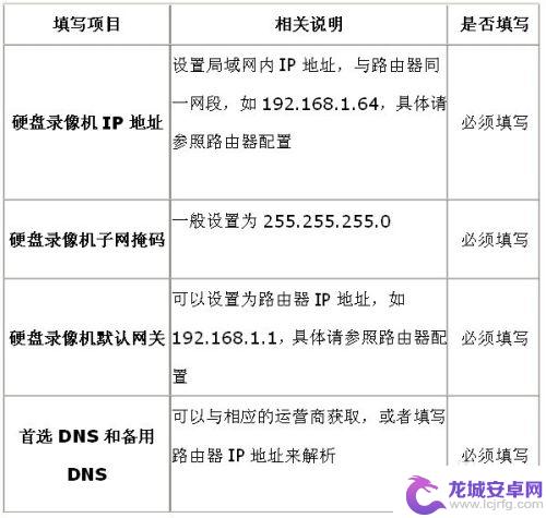 海康门铃如何手机远程 海康威视录像机远程监控设置教程