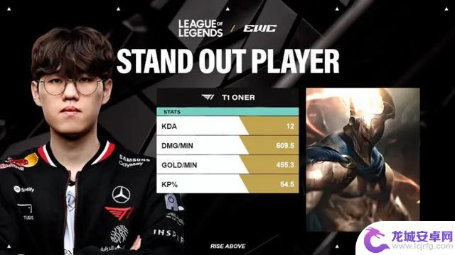 EWC淘汰赛T1以2比1战胜MKOI
