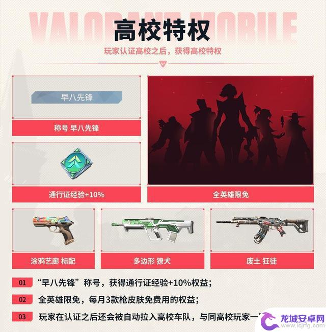 《无畏契约手游》今日正式开启！八大开服活动助力潮流竞技新起点！