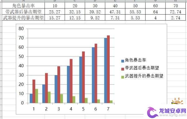 原神 兑换武器 《原神》宗室系列武器强度评价