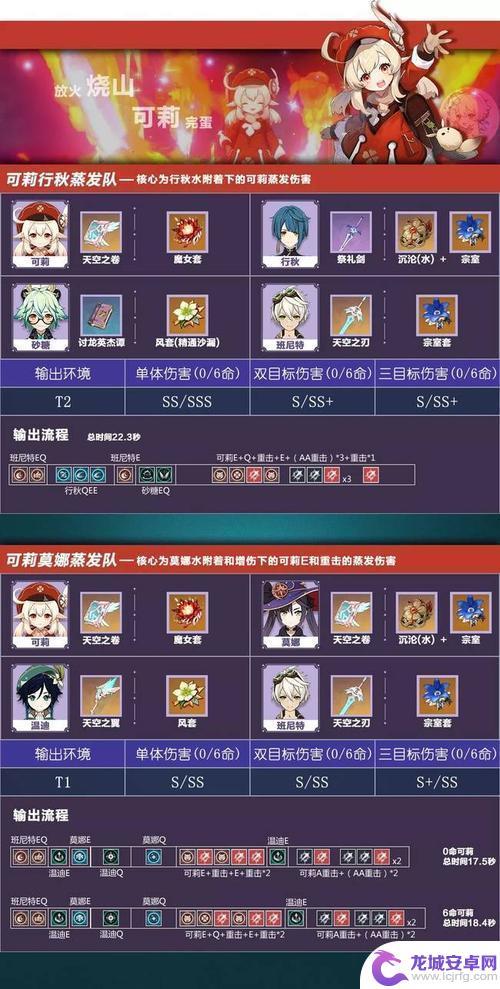 原神开场怎么选择阵容 《原神》新手必看配队方案