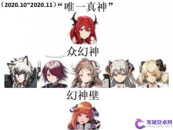 明日方舟银灰是基石 《明日方舟》三幻神四基石角色介绍