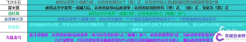 太吾绘卷伏龙坛功法搭配 太吾绘卷伏龙坛功法汇总