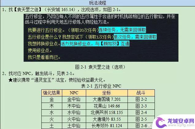 梦幻西游五行修业是干什么 梦幻西游五行修业玩法介绍