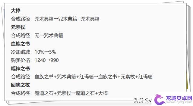 王者荣耀最新更新：23件装备调整，T0神装受削，中射辅助英雄整体强势崛起