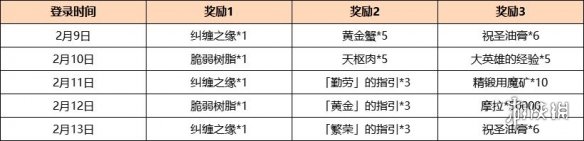 深海回响原神版 原神2.4版本申鹤上线