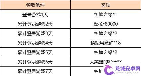 深海回响原神版 原神2.4版本申鹤上线