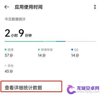 oppo软件使用时长在哪看 oppo手机应用使用时间查看步骤