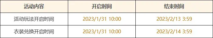 2023原神海灯节活动时间 原神3.4海灯节和磬弦奏华夜活动攻略