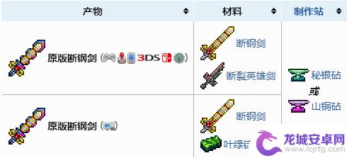 泰拉瑞亚钢铁剑 泰拉瑞亚真断钢剑怎么合成