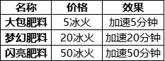 住客大人的心愿怎么买种子 住客大人的心愿攻略