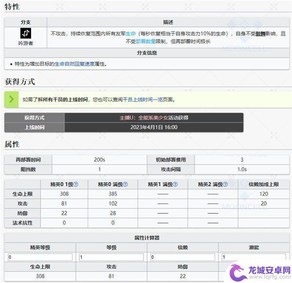 明日方舟愚人节限定干员 明日方舟U-Official愚人节干员介绍