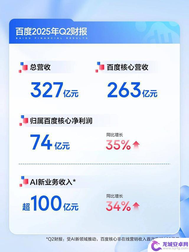 Pixel 10发布，挑战苹果的AI霸主地位/一丰高管称普拉多称霸越野市场/Apple Watch或将加入指纹识别技术