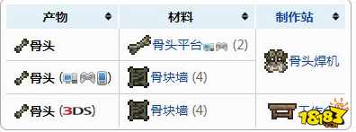 泰拉瑞亚骨头建筑 泰拉瑞亚武器骨头在哪里获取