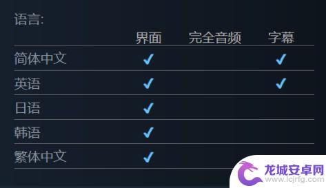 steam喵赛克多少钱 二次元独立音游同步音律喵赛克特惠价格