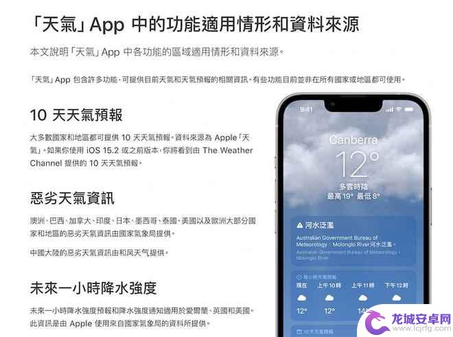 苹果手机自带天气预报是哪个软件 iPhone天气App为什么不太准确