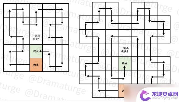 原神恒常机关阵列解锁任务 如何解锁原神恒常机关阵列区域