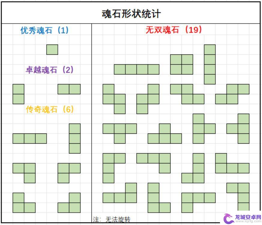 叫我大掌柜兽魂合成 兽魂系统在叫我大掌柜中的作用