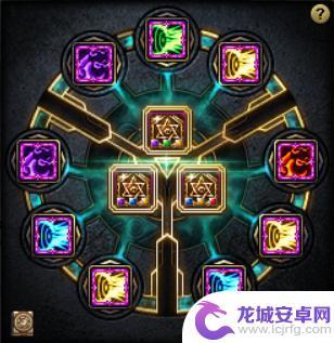 男街霸毕业护石 DNF男街霸护石选择2022怎么选