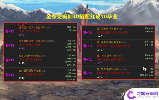 DNF：仙界版本开服10天！第一名望剑魂出现，全身“仙40”毕业