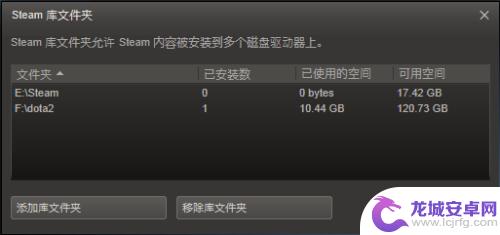 steam dota怎么更新 如何在Steam中找到并加入国服Dota2