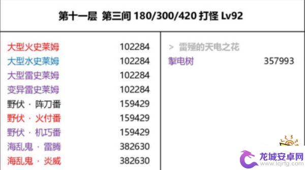 原神原石兑换码3.4 原神3.4前瞻直播兑换码分享