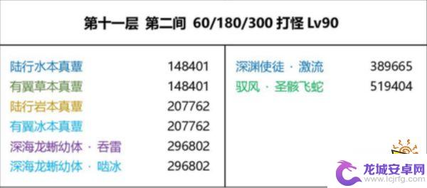 原神原石兑换码3.4 原神3.4前瞻直播兑换码分享